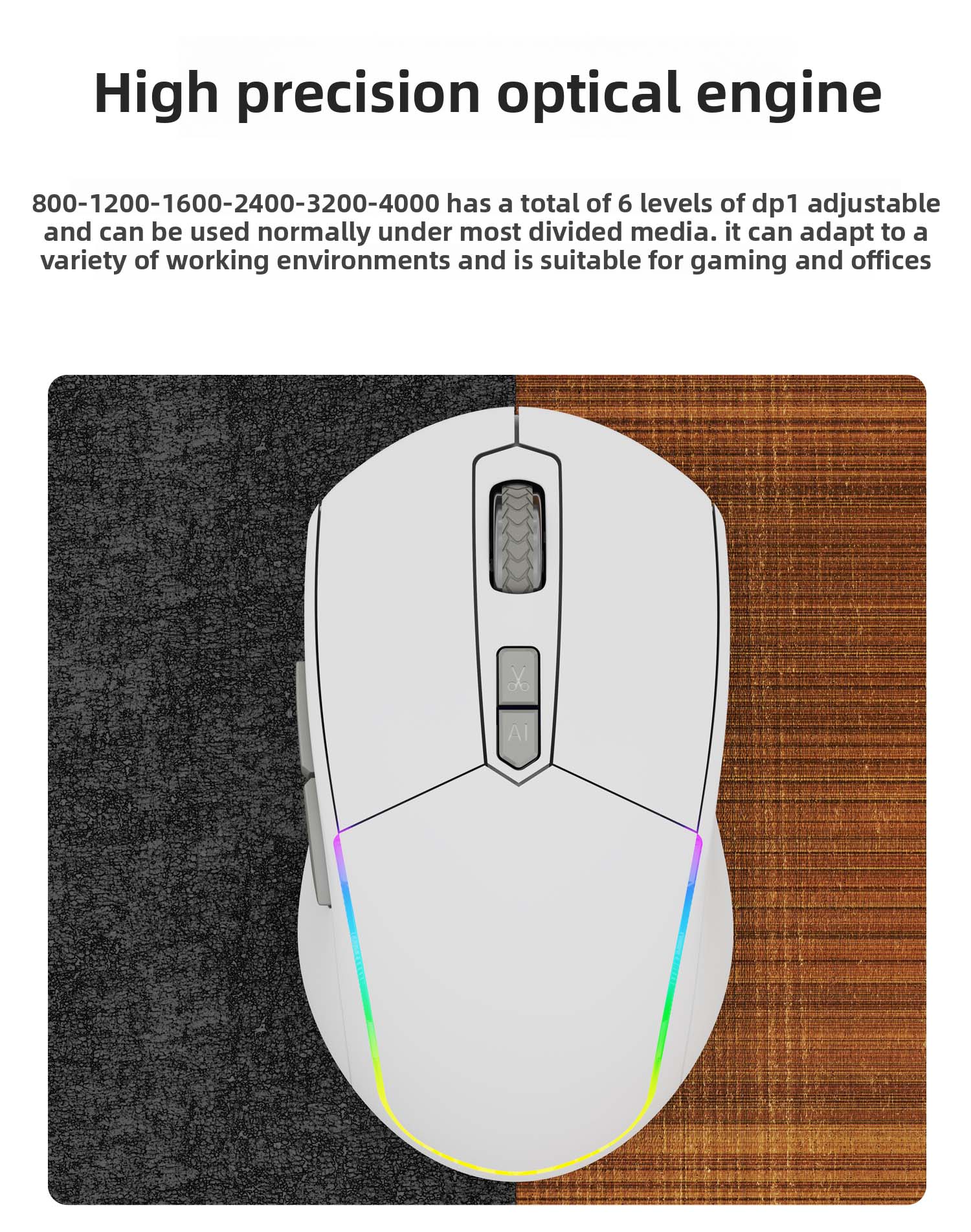 AI Smart Voice Mouse Enhance Office Efficiency (13)