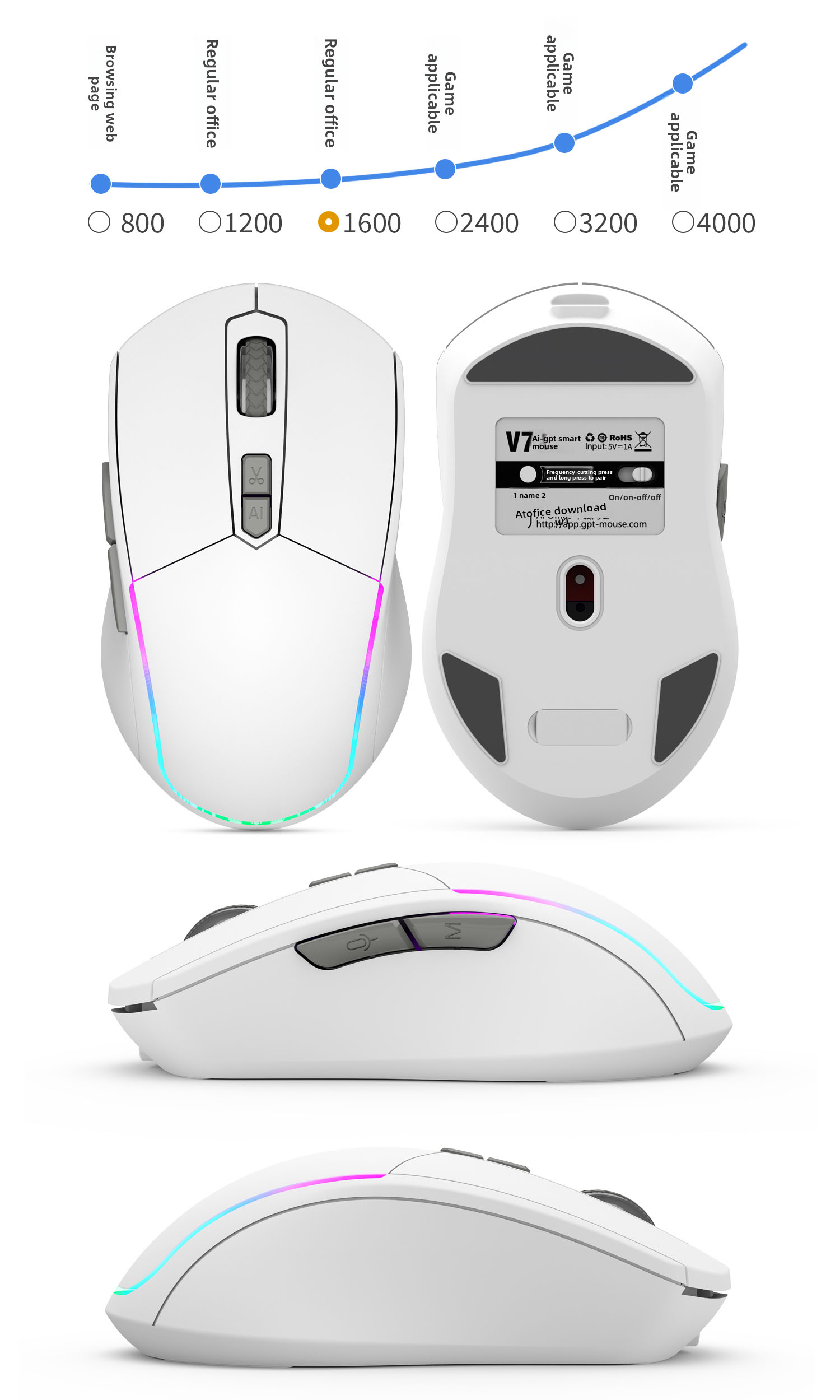 AI Smart Voice Mouse Enhance Office Efficiency (14)