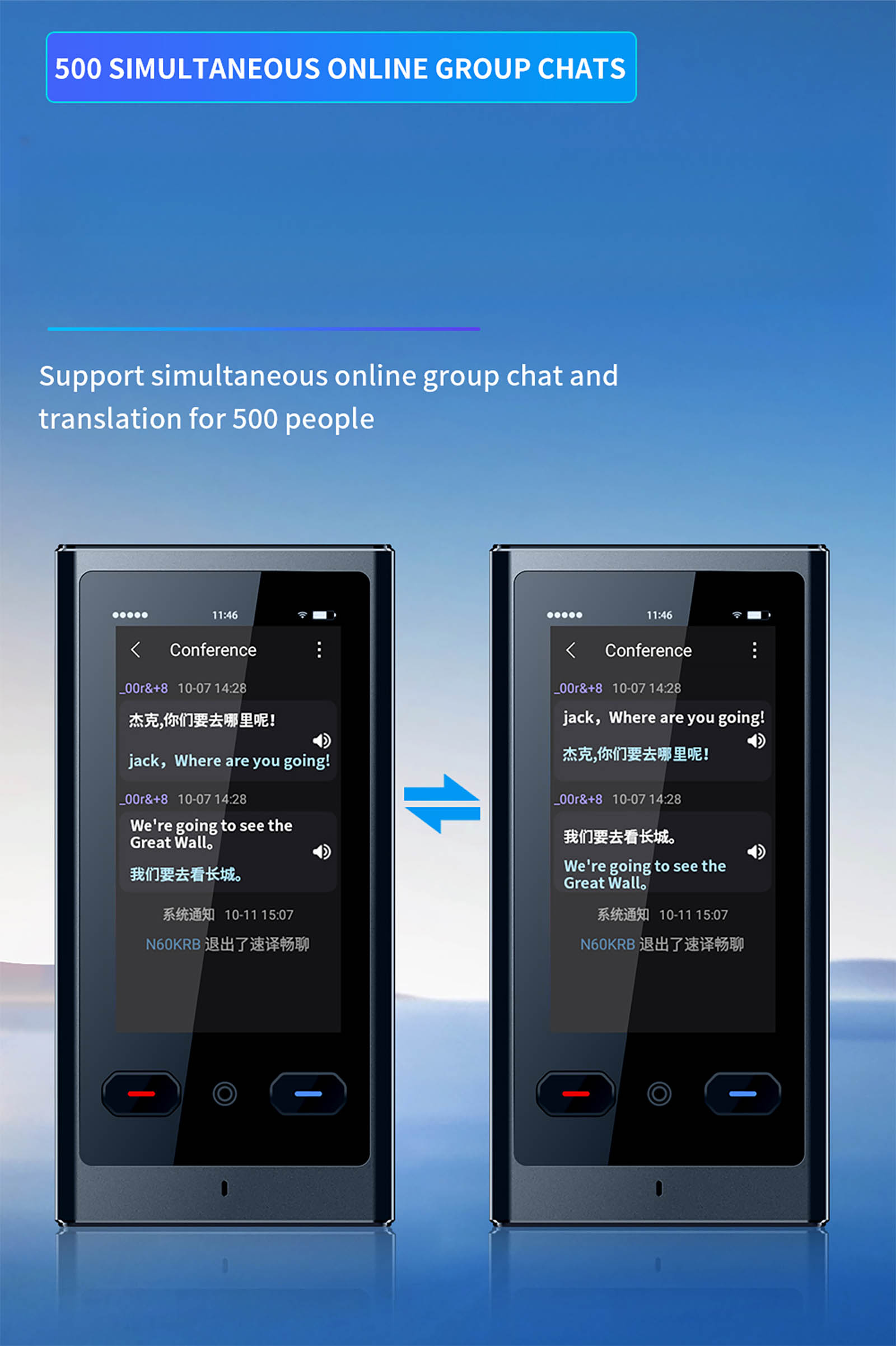 All - in - One Translation Device (13)