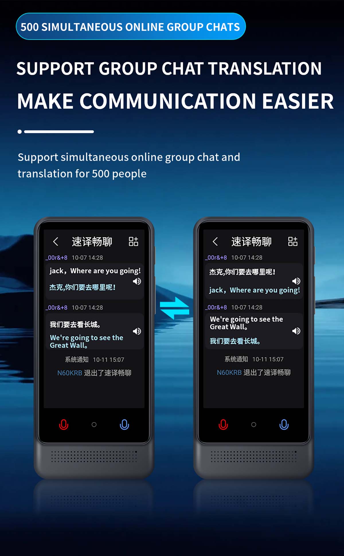 M12 Translation Device Break Language Barriers (14)
