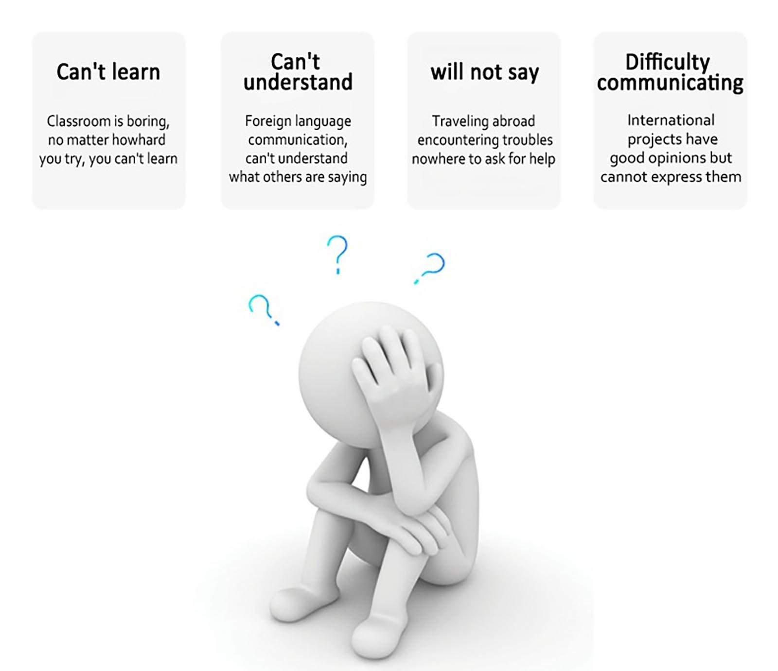 Portable F6 AI Voice Translator Intelligent Translation (1)