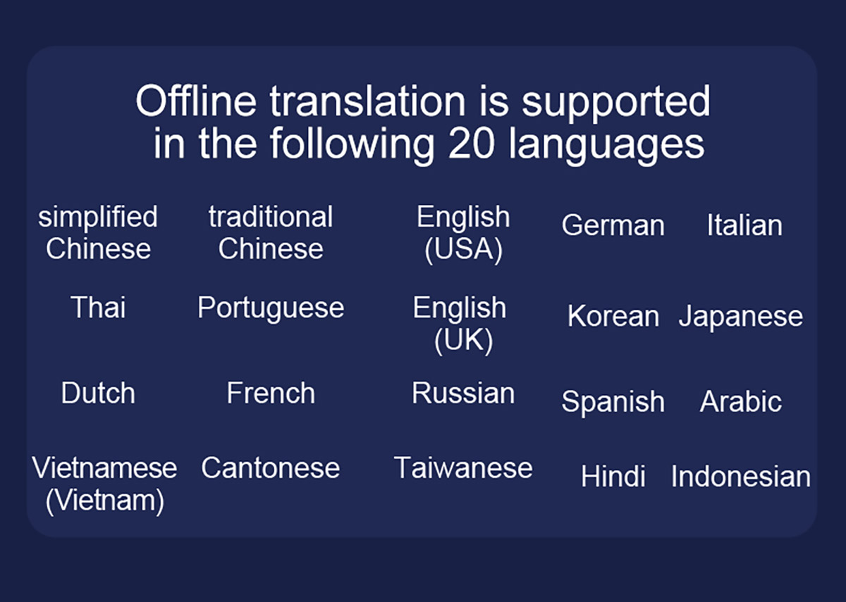 Z9 4G Translation Machine - Global Communication Made Easy (20)